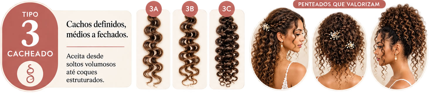 Cabelo cacheado (Classificação 3): Cabelos 3A, 3B, 3C